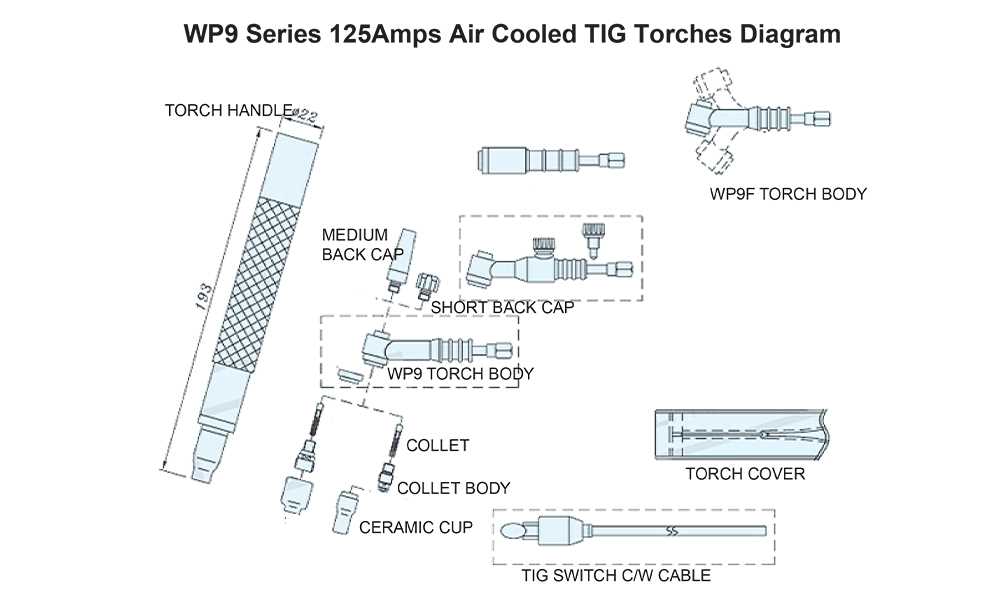 miller tig torch parts diagram