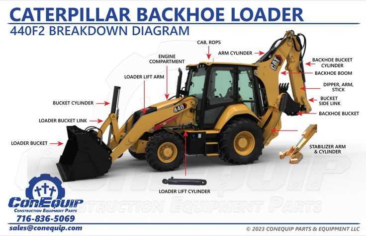 caterpillar parts diagram