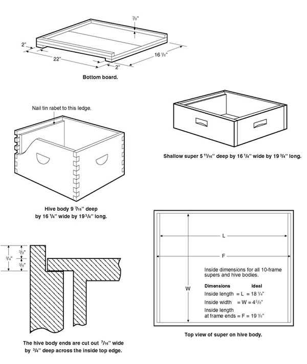 beehive parts diagram