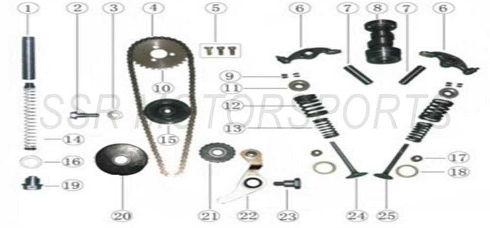 lifan 125cc engine parts diagram