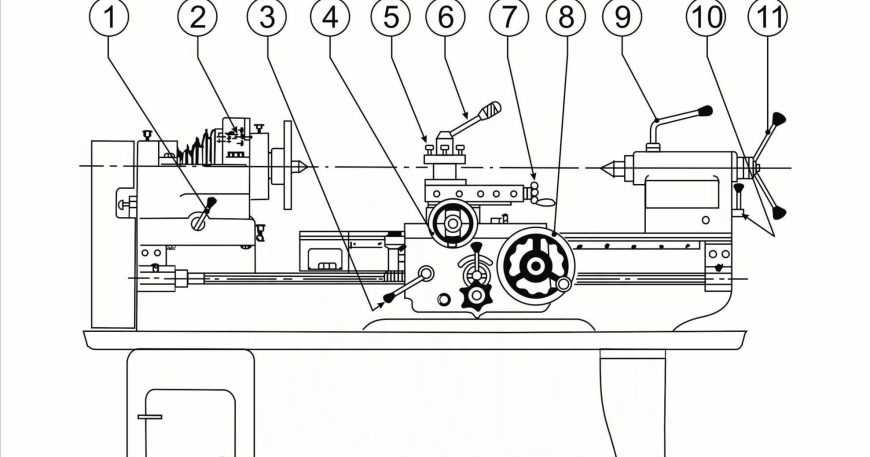 lathe parts diagram