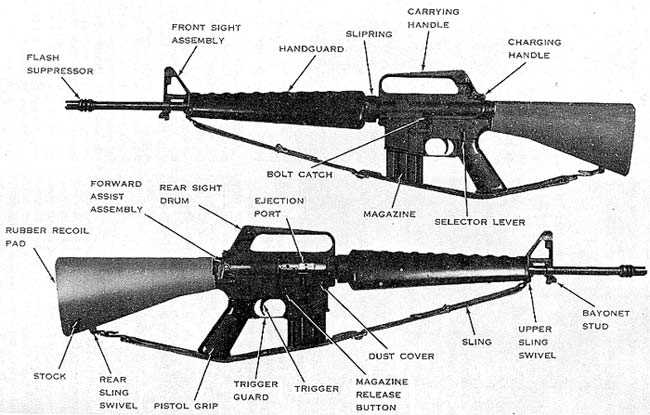 m4 carbine m4 parts diagram