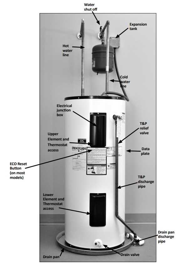 whirlpool gas water heater parts diagram