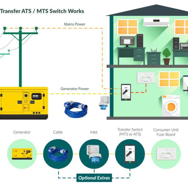 hyundai generator parts diagram