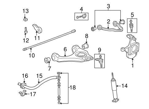 avalanche parts diagram