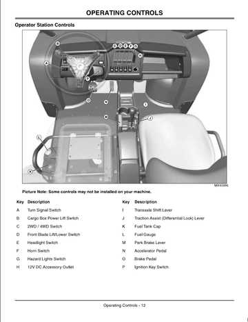 john deere gator 625i parts diagram