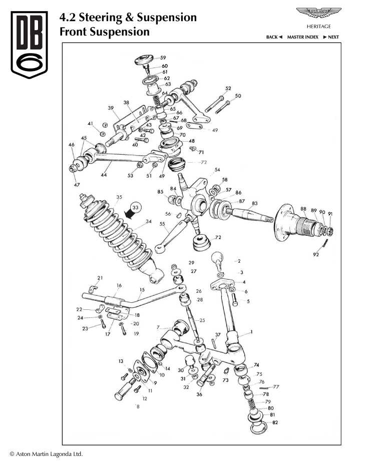 front suspension parts diagram