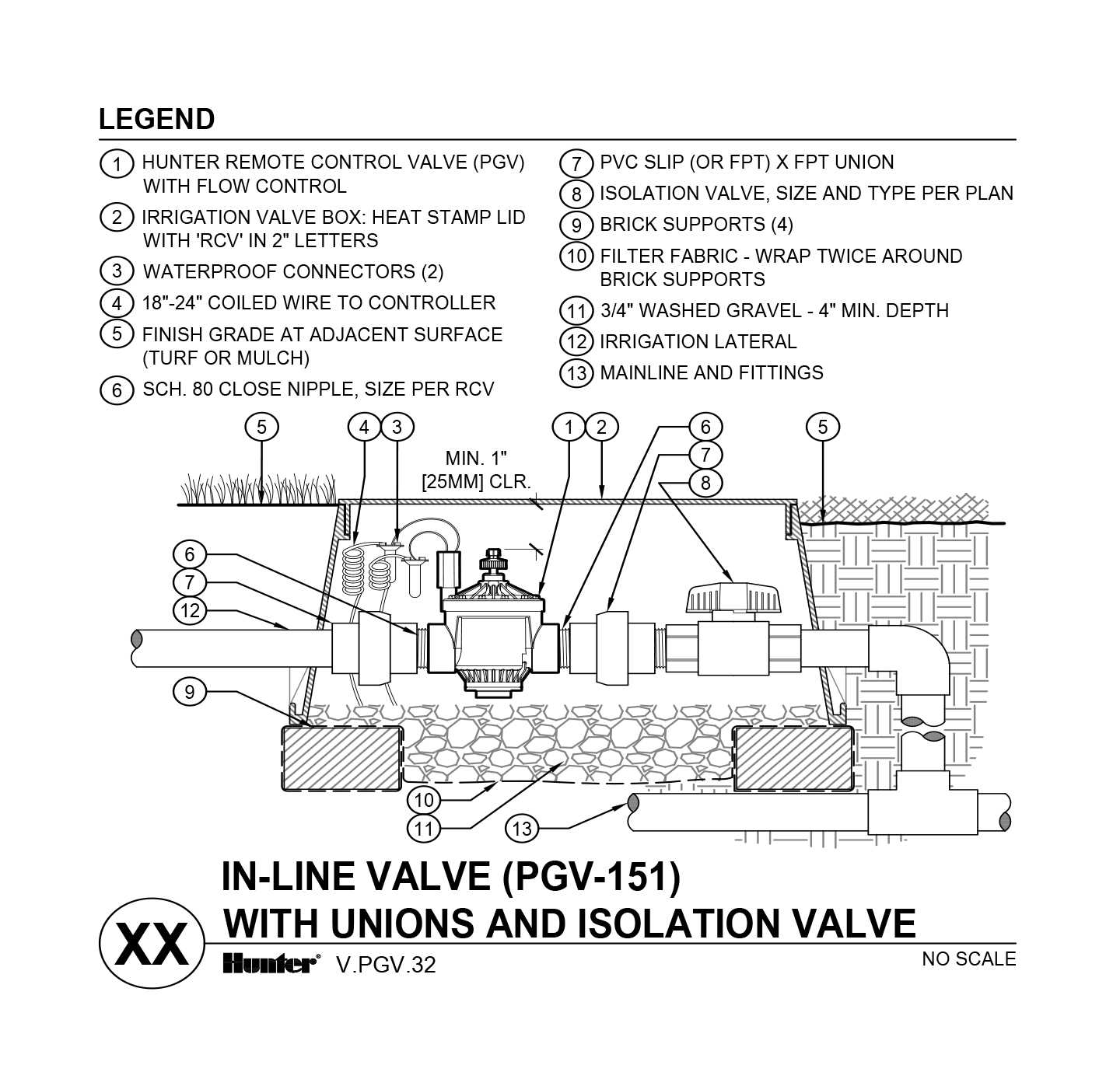 irrigation valve parts diagram