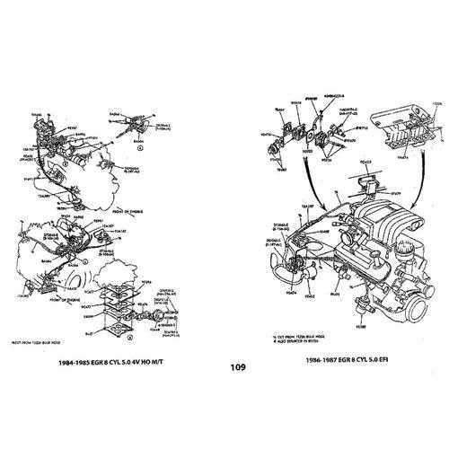 mustang body parts diagram