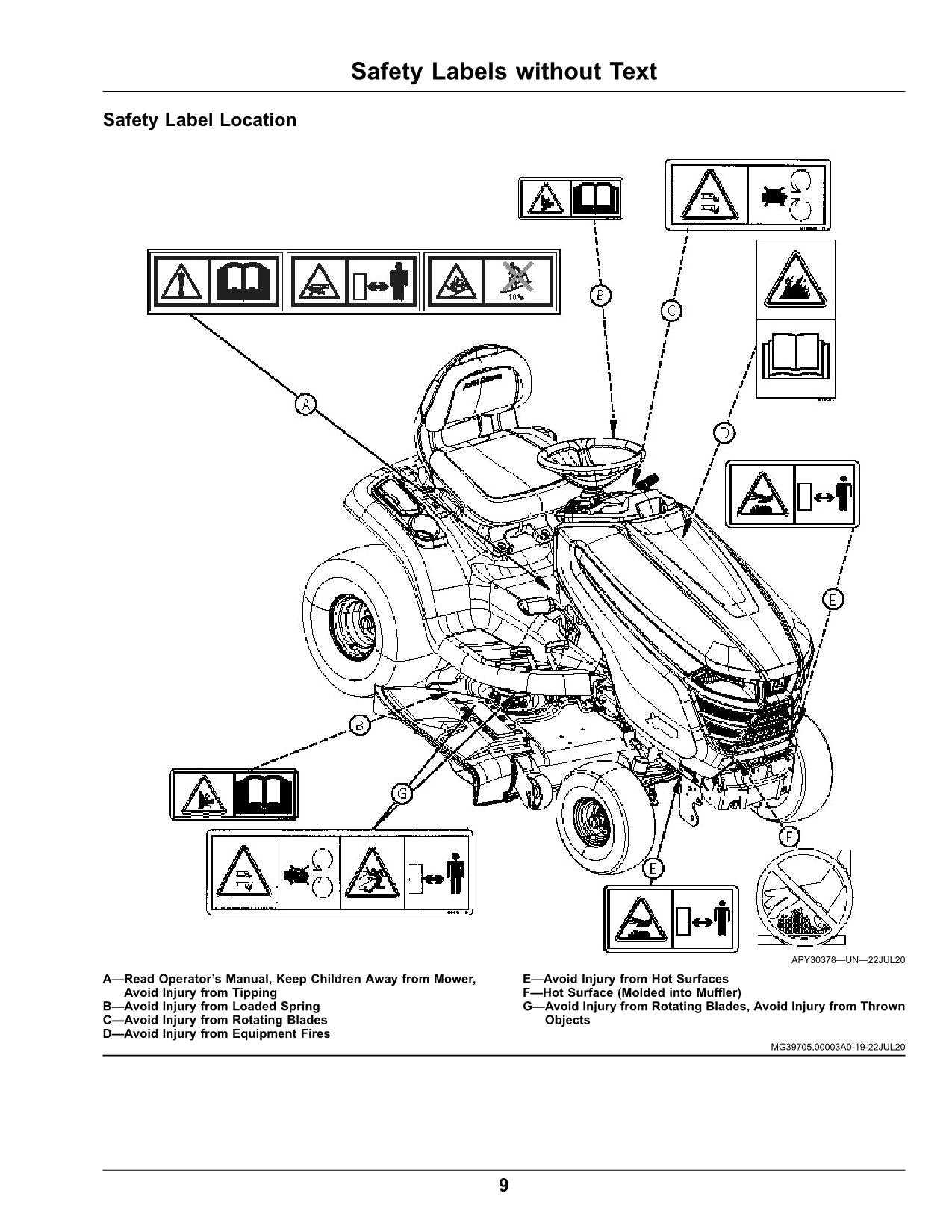 john deere x350 parts diagram