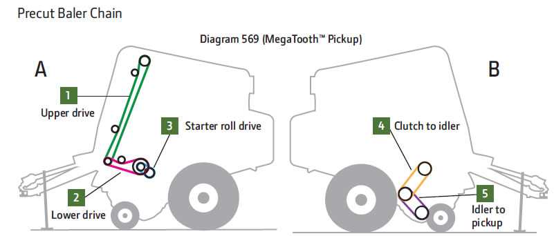 john deere 469 baler parts diagram