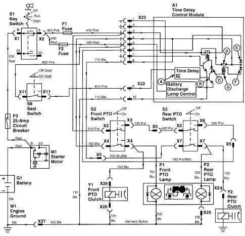 john deere f935 pto parts diagram