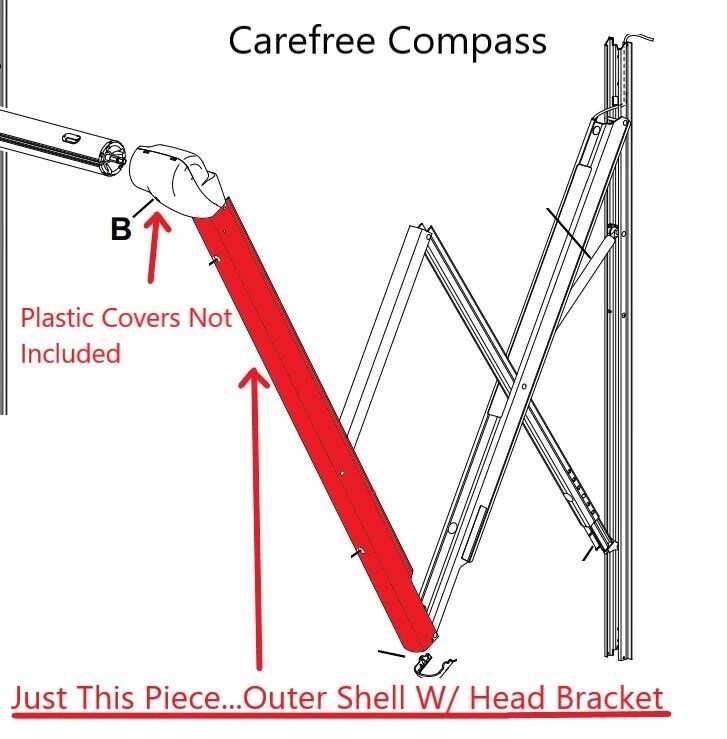 carefree rv awning parts diagram