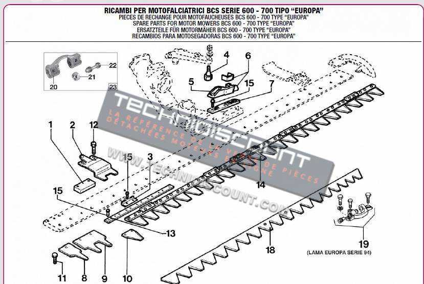 bcs parts diagram