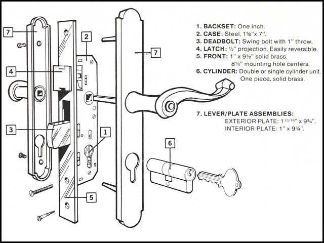 kwikset handleset parts diagram