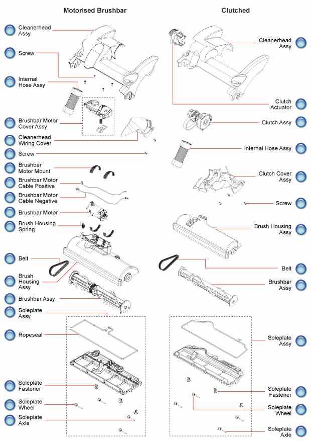 dyson animal parts diagram