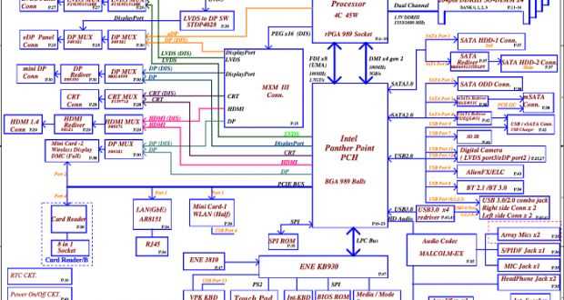 lenovo laptop parts diagram