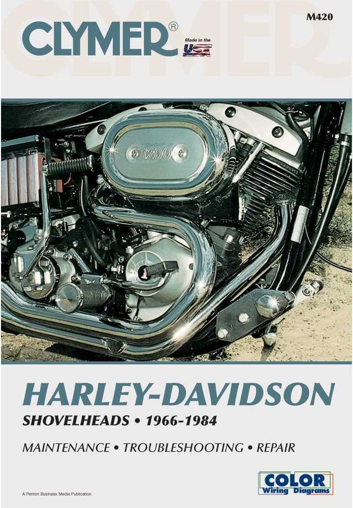 harley parts diagram