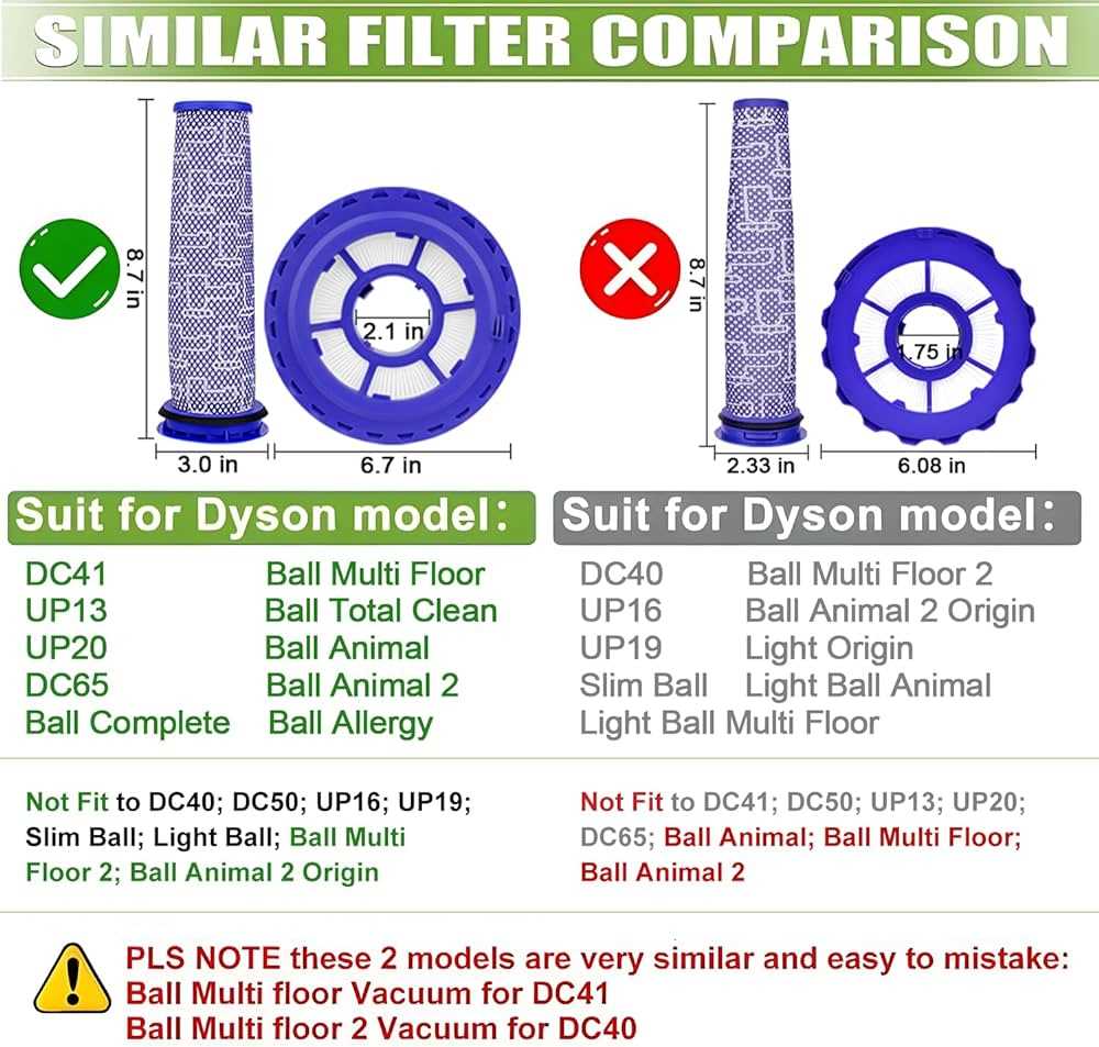 dyson dc66 parts diagram