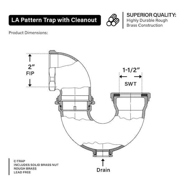 p trap parts diagram