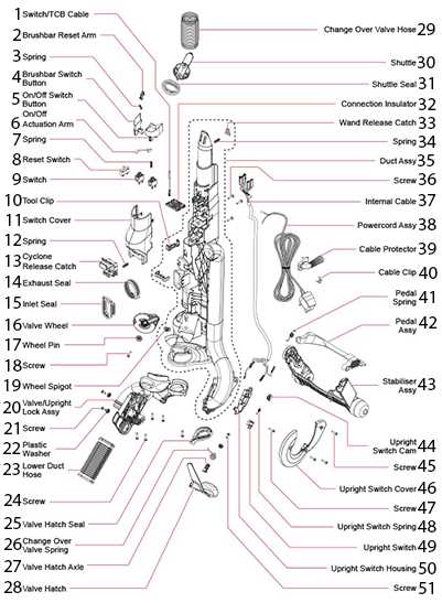 dyson dc25 animal parts diagram