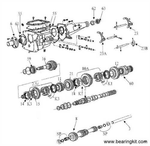 muncie 4 speed parts diagram