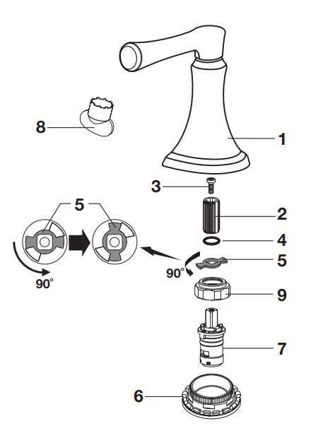 american standard faucet parts diagram