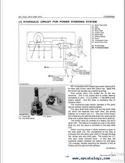 kubota b21 backhoe parts diagram