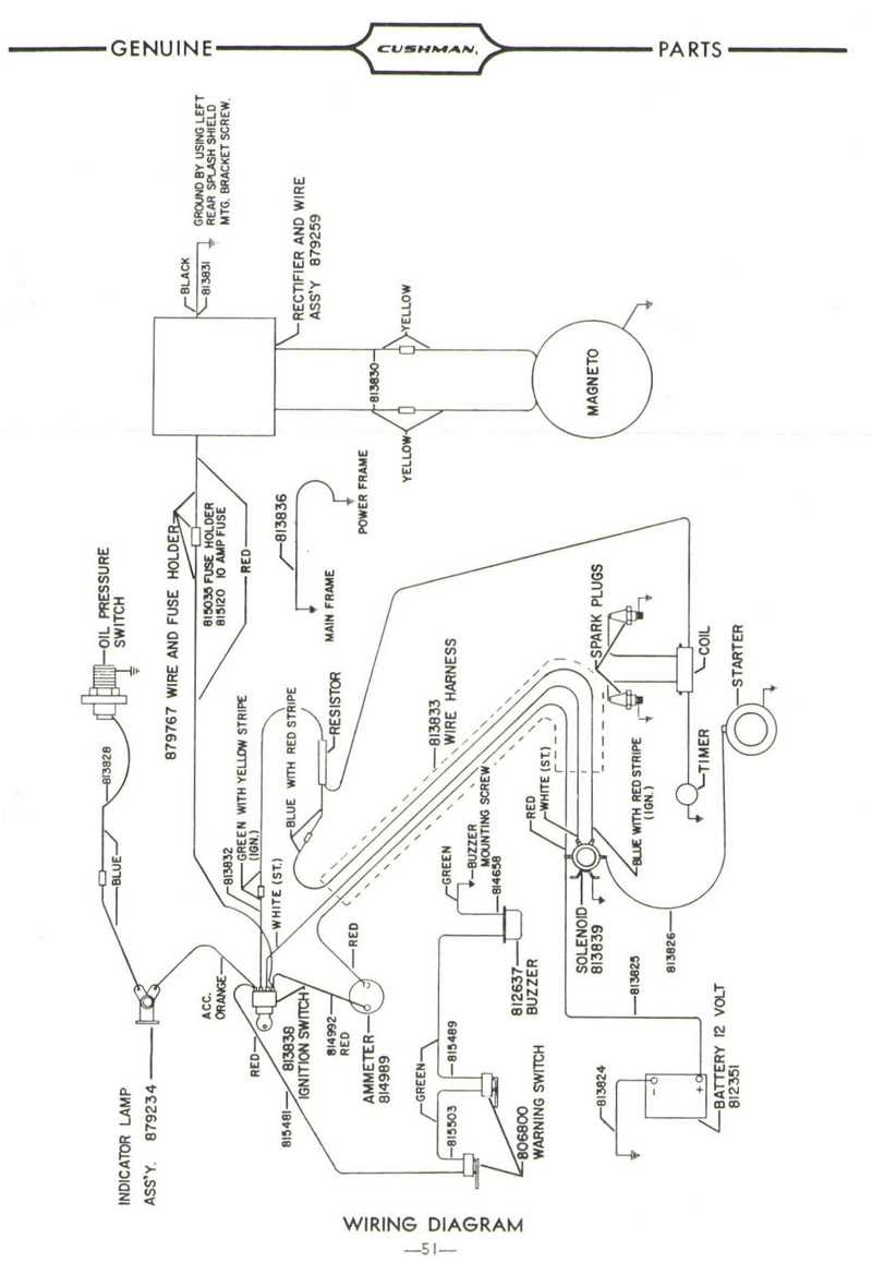 cushman hauler 1200 parts diagram