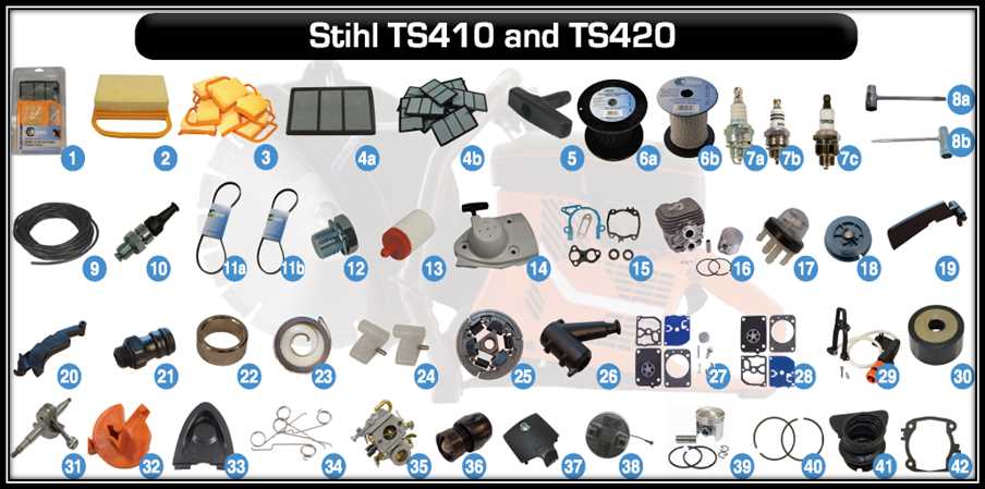 stihl ts410 parts diagram