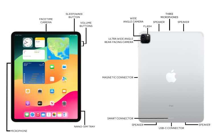 ipad mini parts diagram