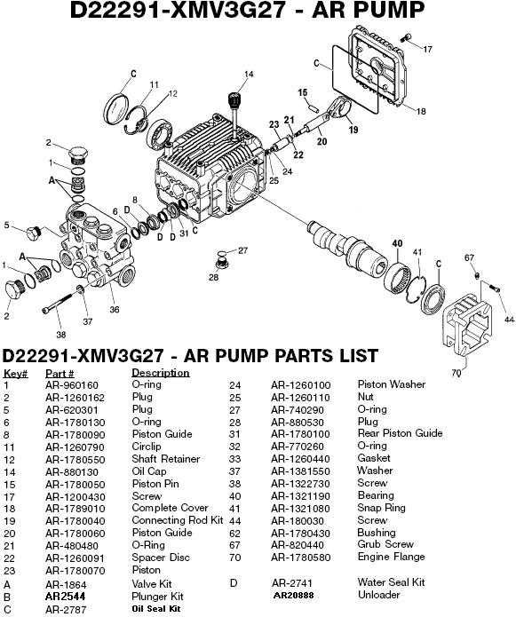 honda power washer parts diagram