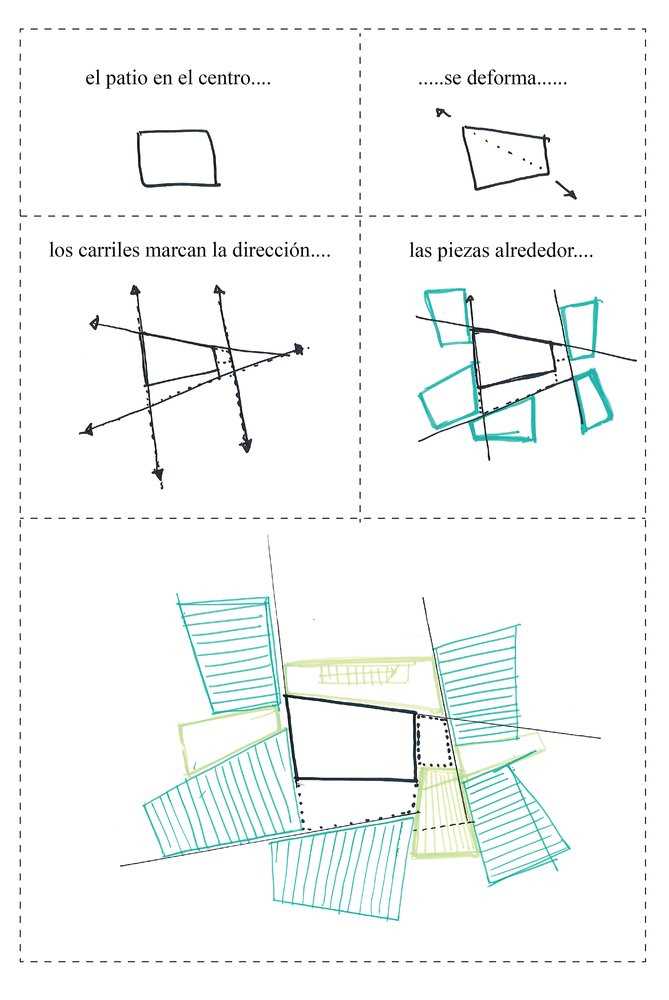 concept parti diagrams