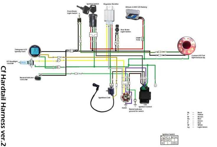 lifan 125cc engine parts diagram