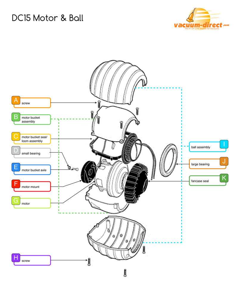 dyson animal parts diagram