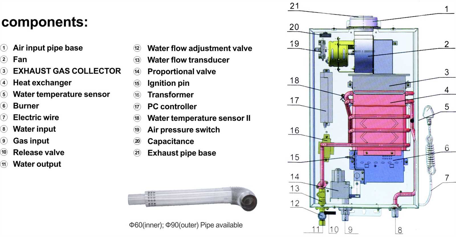 gas hot water heater parts diagram