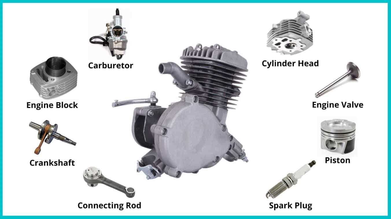 motorized bicycle carburetor parts diagram