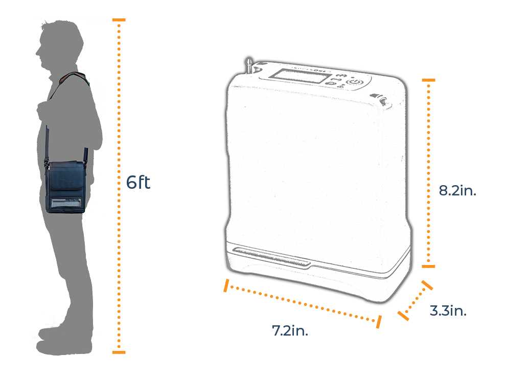 inogen one g5 parts diagram