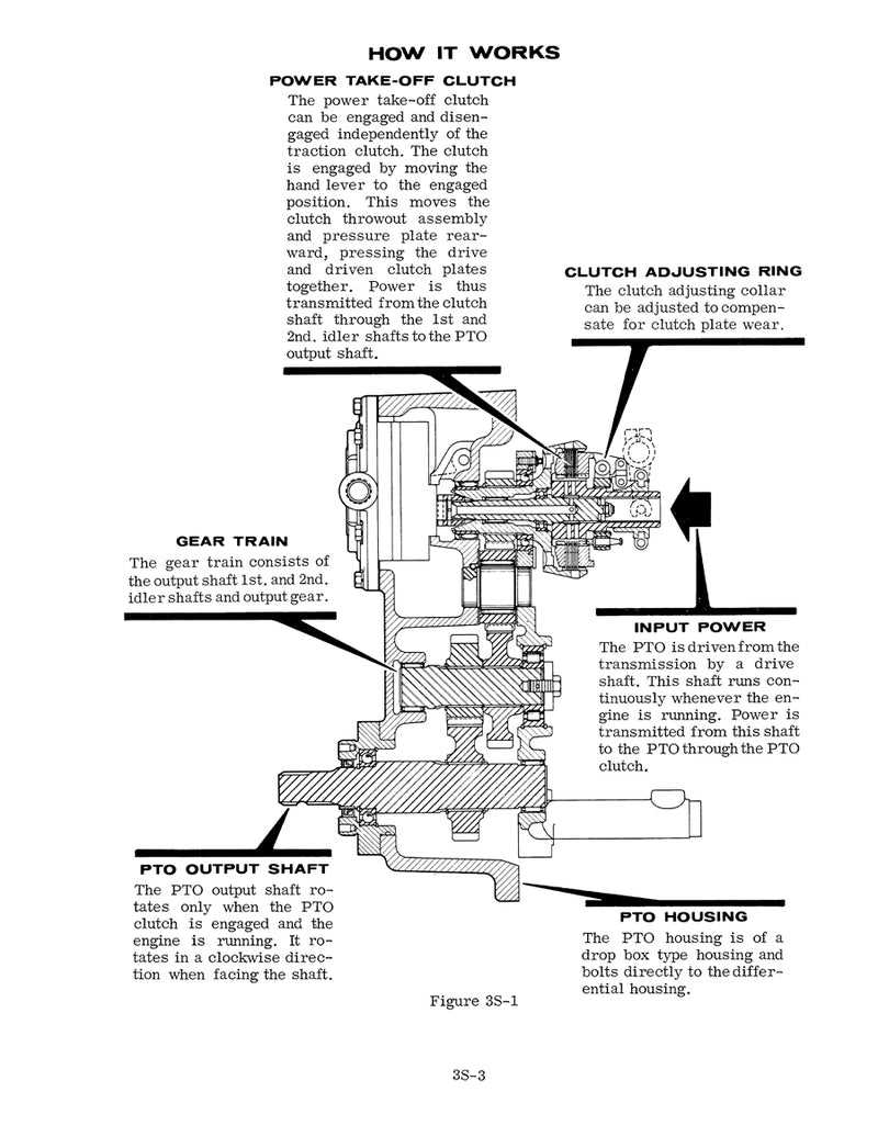 case 730 parts diagram