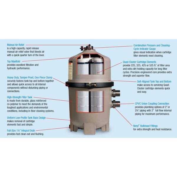 hayward swimclear parts diagram