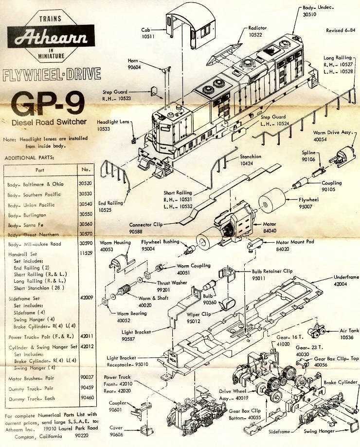 athearn locomotive parts diagram