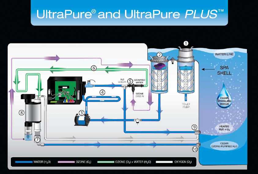 cal spa parts diagram