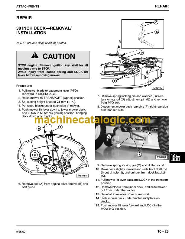 john deere z425 deck parts diagram