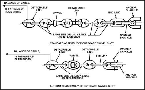 anchor parts diagram