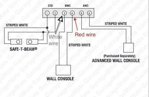 genie garage door opener parts diagram