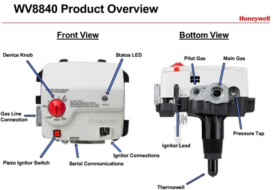 honeywell gas valve parts diagram