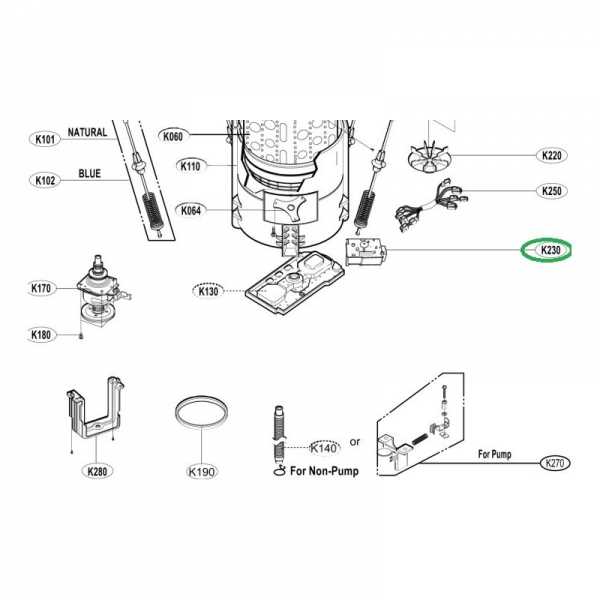 dyson dc33 parts diagram