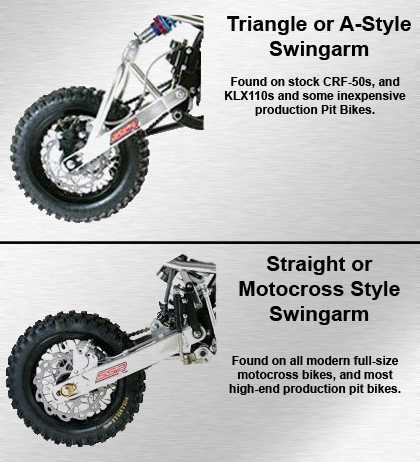 parts of a dirt bike diagram