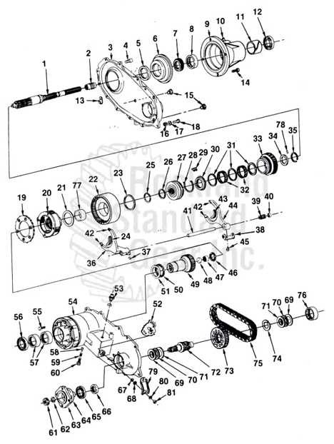 np205 transfer case parts diagram