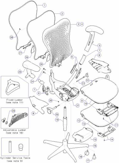 herman miller aeron parts diagram